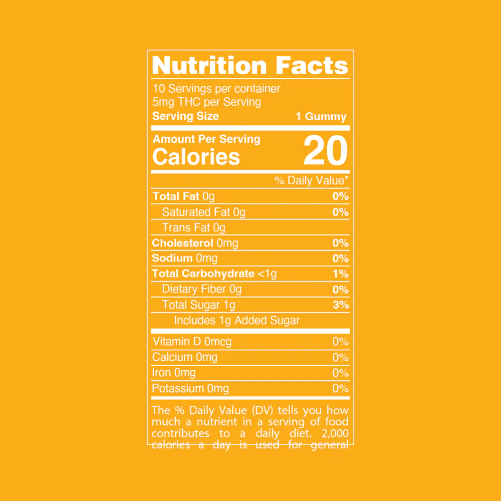 THC Sativa Gummies 5mg Delta 9 | Mixed Fruit